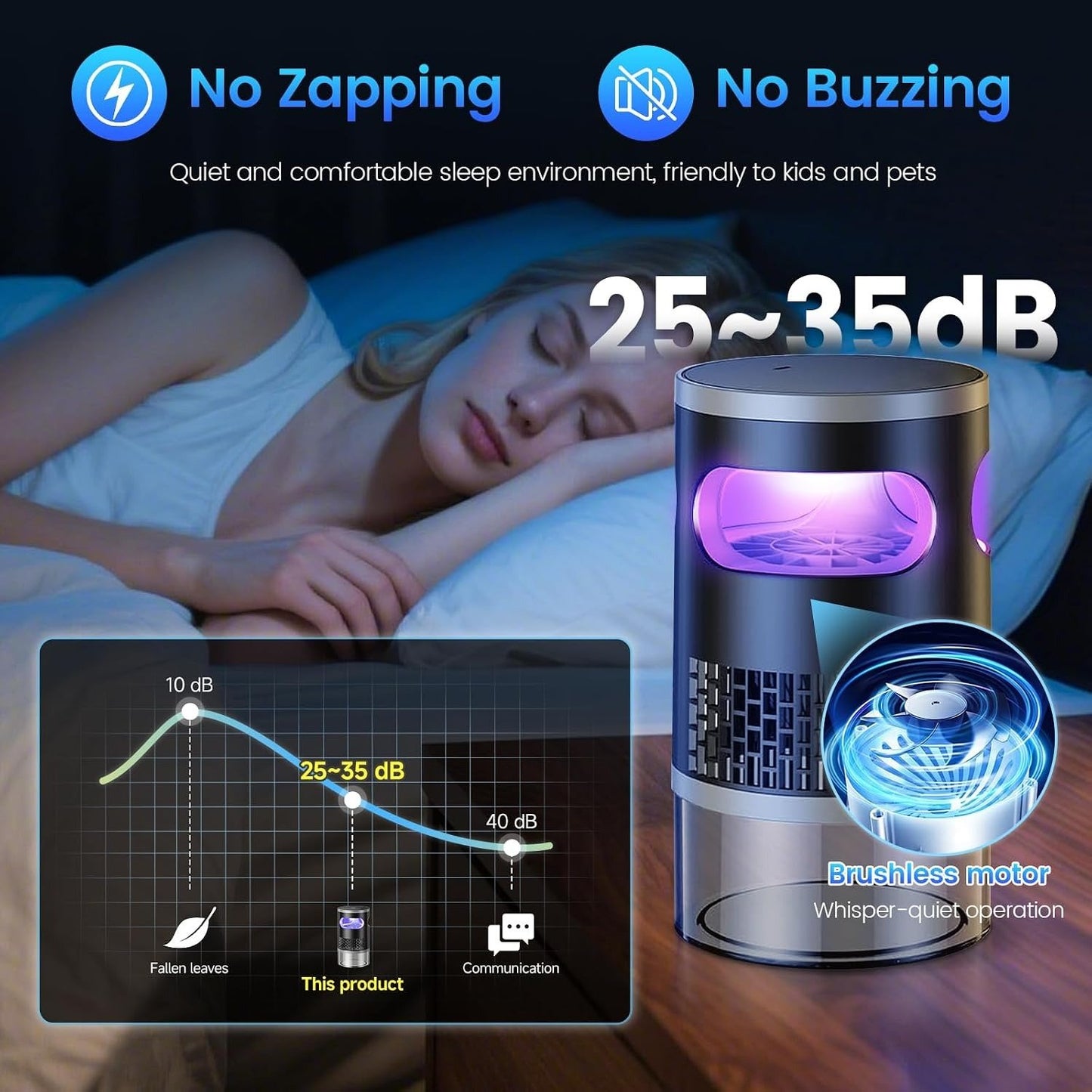 Indoor Insect Trap with Light and Suction Non Zapper Flying Bug Catcher for Mosquitoes Fruit Flies Gnats and Moths