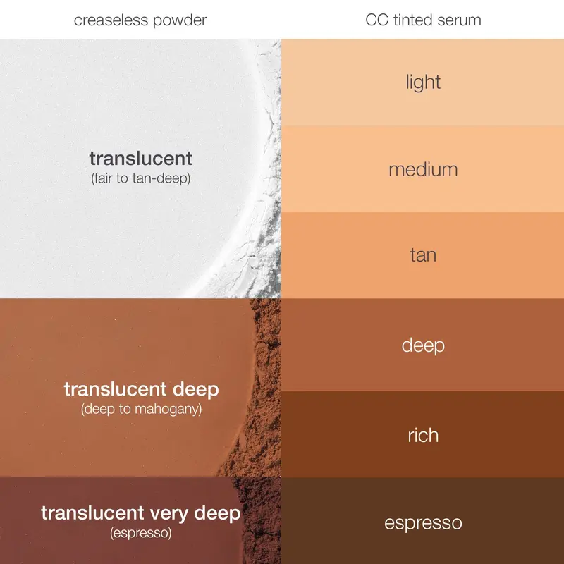 ✨Talenr CC Perfecting Set CC color-correcting tinted serum+ creaseless SPF 30 mineral setting powder