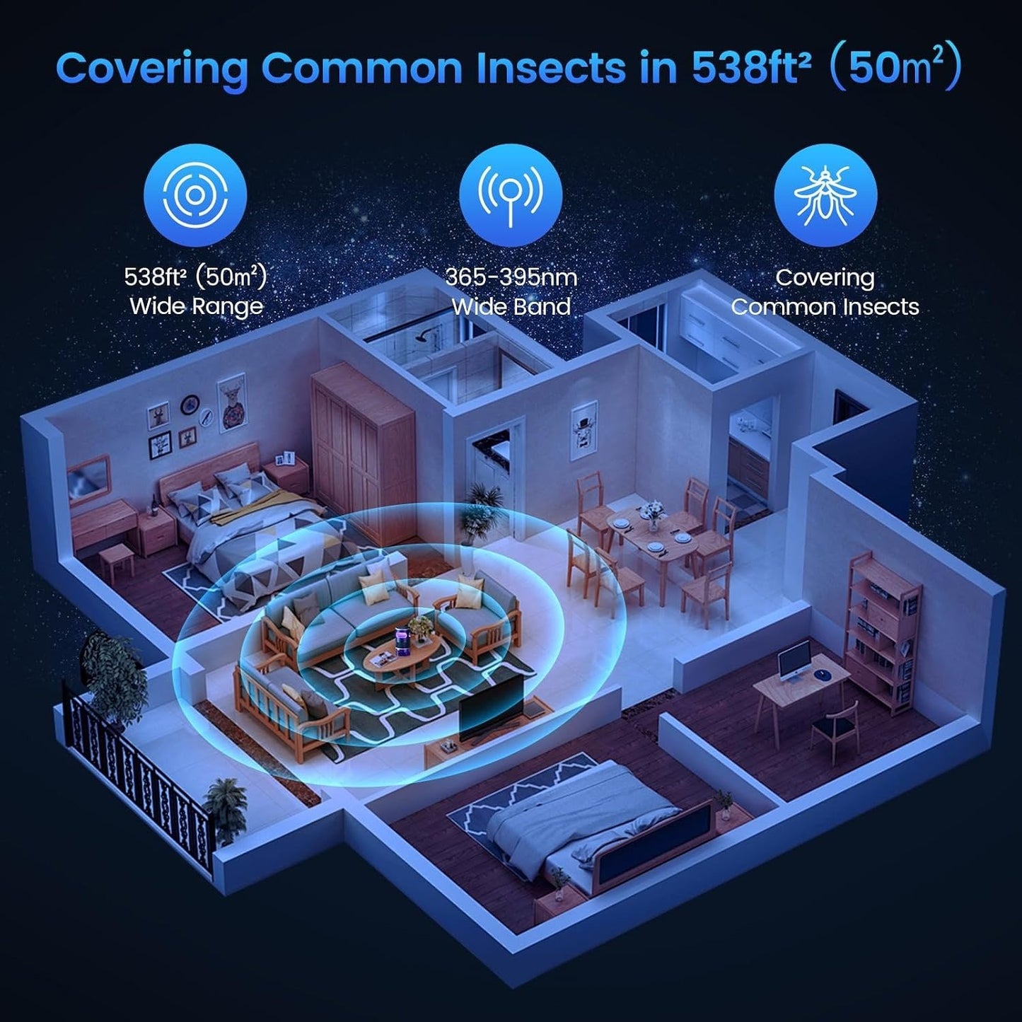 Indoor Insect Trap with Light and Suction Non Zapper Flying Bug Catcher for Mosquitoes Fruit Flies Gnats and Moths