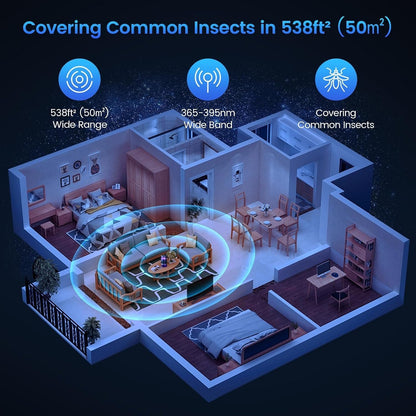 Indoor Insect Trap with Light and Suction Non Zapper Flying Bug Catcher for Mosquitoes Fruit Flies Gnats and Moths
